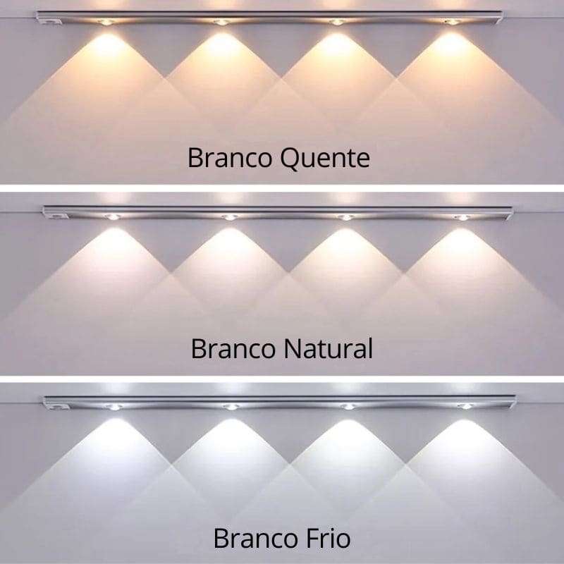 Luminária Recarregável com Sensor de Presença