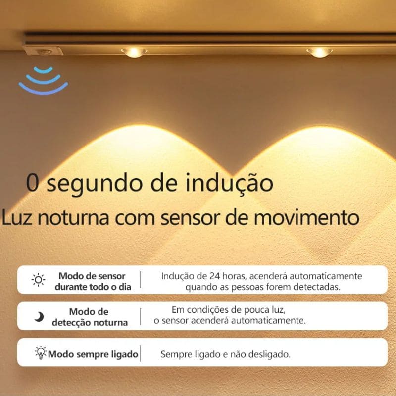 Luminária Recarregável com Sensor de Presença