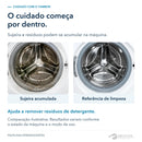 Pastilhas Efervescentes para Limpeza de Máquina de Lavar