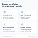 Pastilhas Efervescentes para Limpeza de Máquina de Lavar